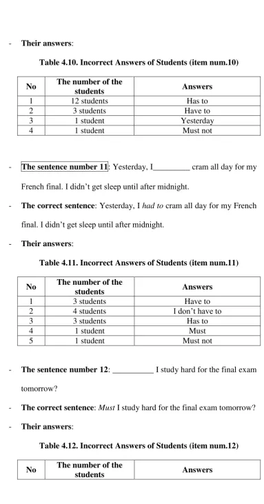 Table 4.12. Incorrect Answers of Students (item num.12)