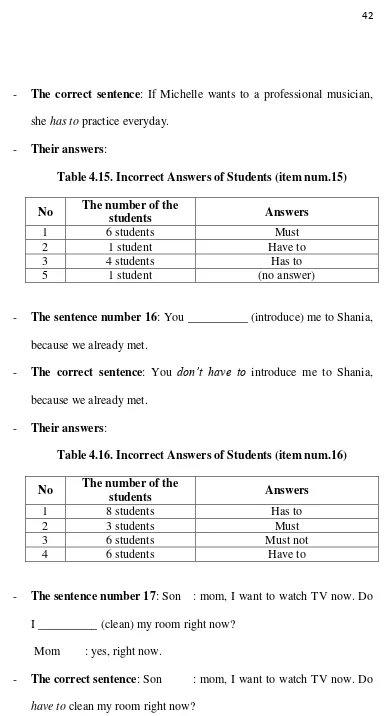 Table 4.15. Incorrect Answers of Students (item num.15) 