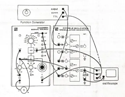 Gambar 8. Rangkaian Modulasi Amplitudo 