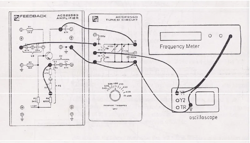 Gambar  12. Rangkaian  Local Oscillator.