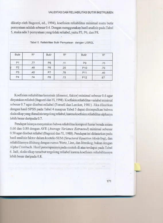 Tabel 5. Reliabilitas Butir Pernyataan dengan LISREL