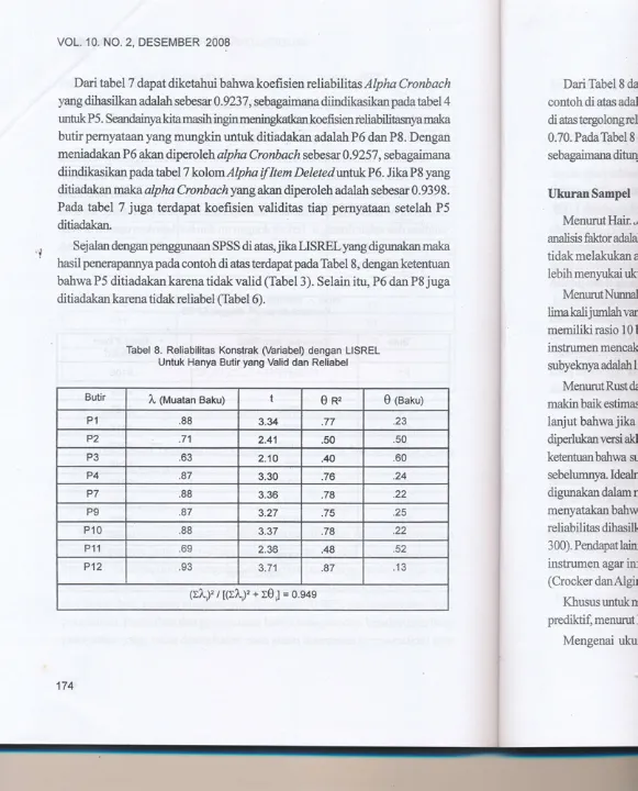 Tabel 8. Reliabilitas Konstrak (Variabel) dengan LISREL