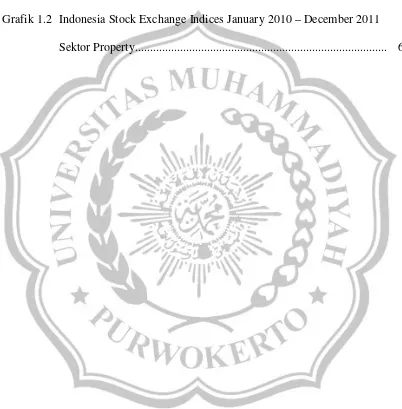Grafik 1.2 Indonesia Stock Exchange Indices January 2010 – December 2011 