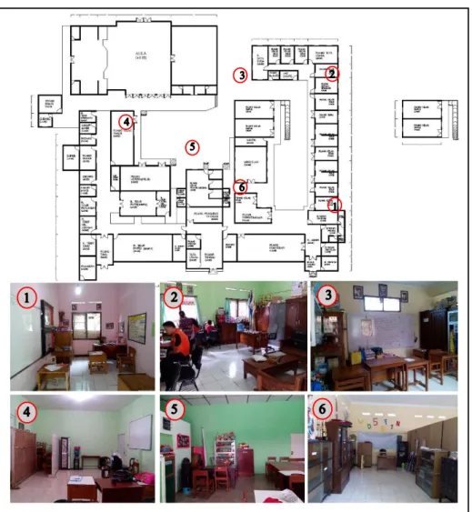 Gambar 2.47  Denah eksisting dan foto eksisting area SLB YPAC Malang  (Sumber: Dokumen Pribadi (2016)) 