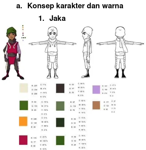 gambar III.1 konsep warna untuk karakter jaka 