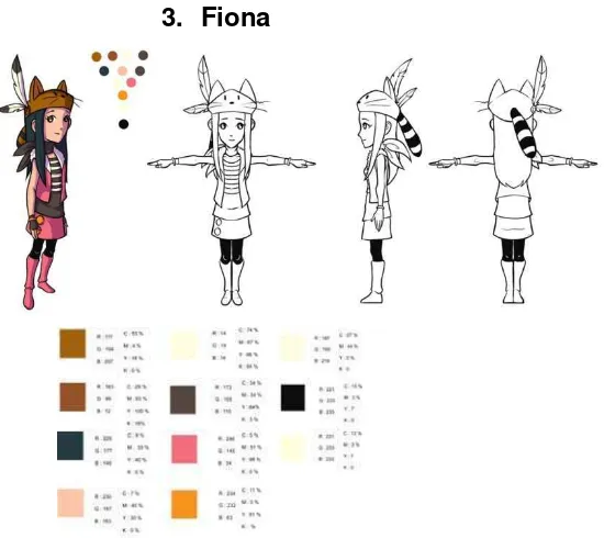 Gambar III.2 konsep warna untuk karakter Vinneta 