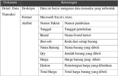 Tabel 3. 3 Informasi Struktur Data  