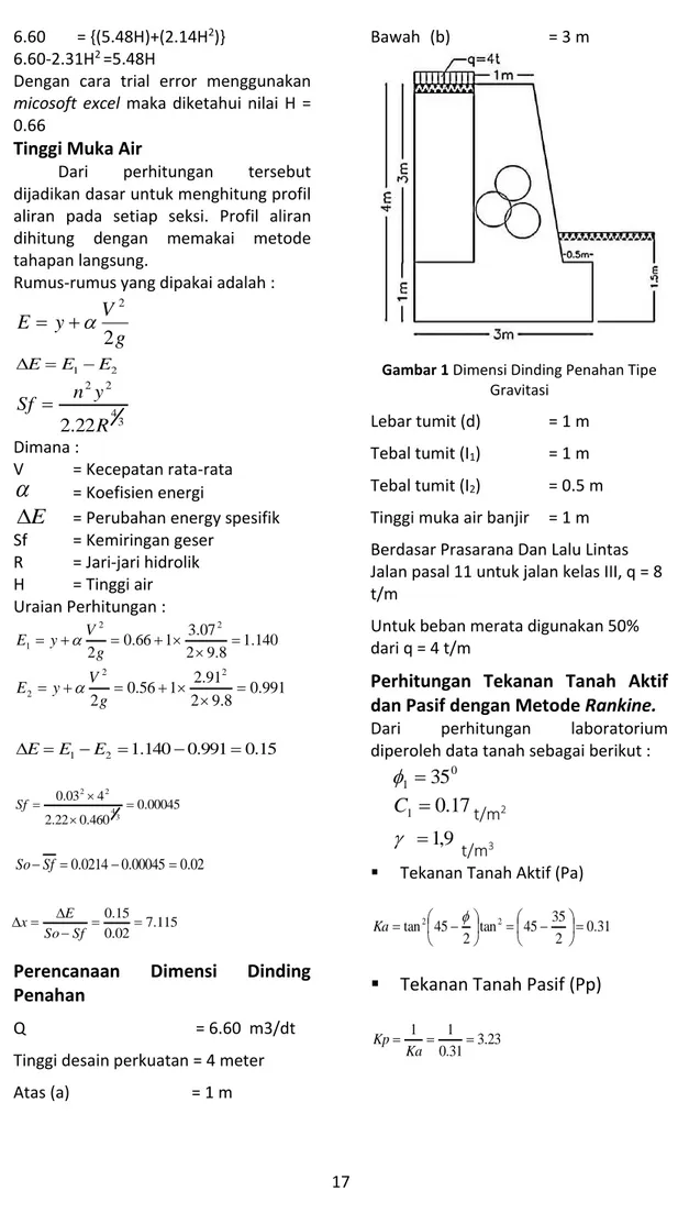 Gambar 1 Dimensi Dinding Penahan Tipe 