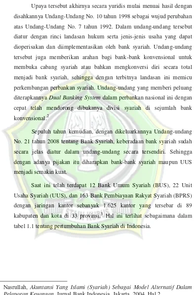 tabel 1.1 tentang pertumbuhan Bank Syariah di Indonesia.  