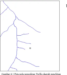 Gambar 4.1 Peta pola pengaliran Trellis daerah penelitian 