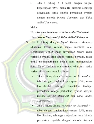 tabel dengan tingkat kepercayaan 95%, maka 