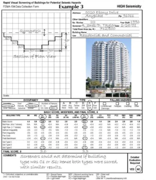 Gambar 3.6 Contoh RVS Data Collection Form (high seismicity) (FEMA 154). 