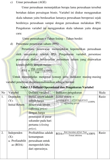 Tabel 3.3 Definisi Operasional dan Pengukuran Variabel 