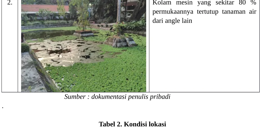 Tabel 2. Kondisi lokasi