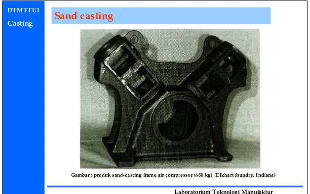 Gambar : produk sand-casting frame air compressor (680 kg) (E lkhart foundry, Indiana)