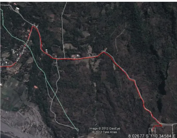 Gambar 9 Plotting koordinat GPS perjalanan ke Google Earth 