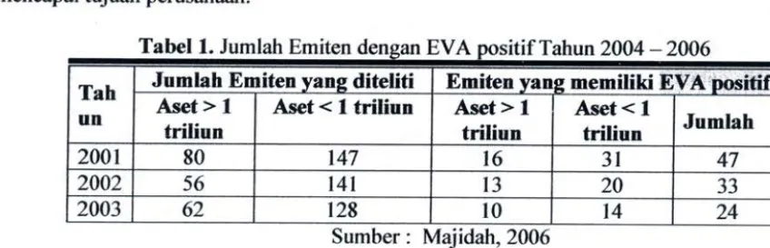 Tabel 1. . JJUm