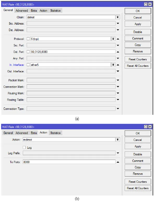 Gambar 5. Setting transparent web proxy: (a) konfigurasi tab general,   (b) konfigurasi tab action 