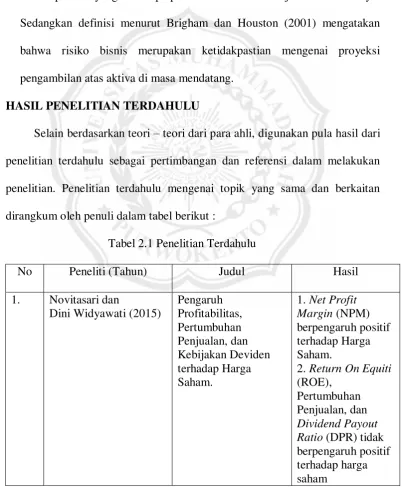 Tabel 2.1 Penelitian Terdahulu 