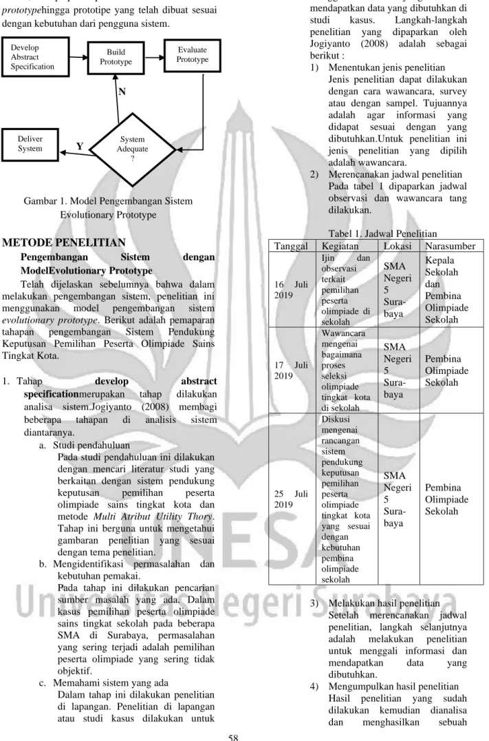 Gambar 1. Model Pengembangan Sistem  Evolutionary Prototype 