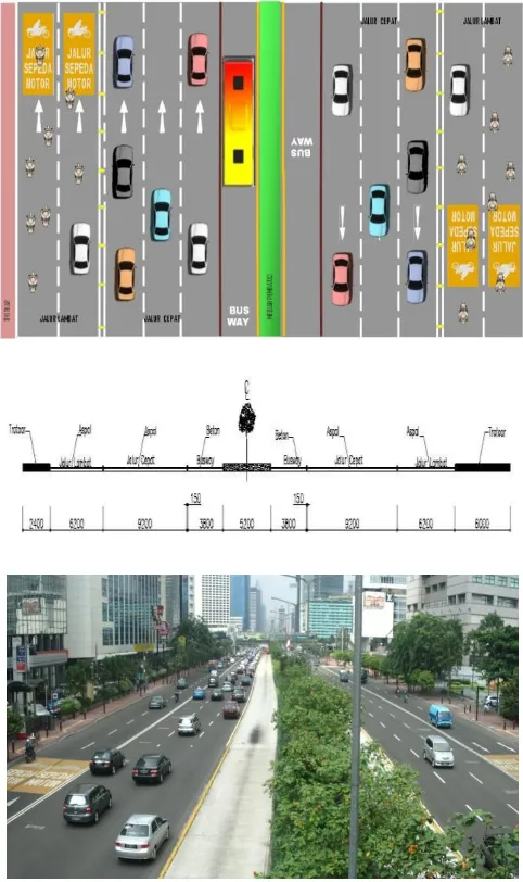 Figure 5 Motorcycle Lanes in Thamrin Road, Jakarta 