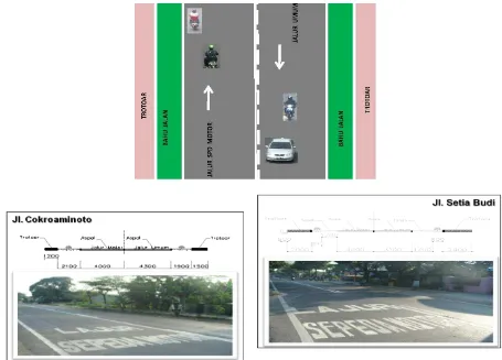 Figure 6 One Way Motorcycle Lanes Combined with Oneway Opposite Mixed Traffic Lane in              