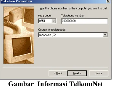 Gambar  Informasi TelkomNet 