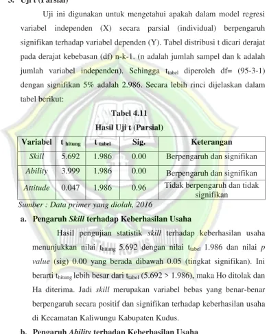tabel berikut: 