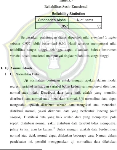 Tabel 3.7 Reliabilitas Sosio-Emosional 