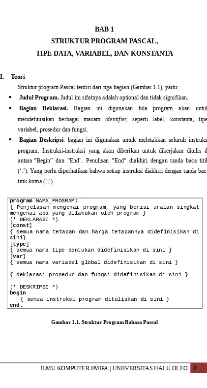 Gambar 1.1. Struktur Program Bahasa Pascal