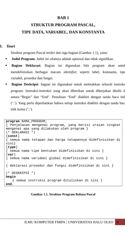Gambar 1.1. Struktur Program Bahasa Pascal