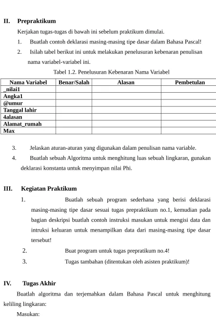 Tabel 1.2. Penelusuran Kebenaran Nama Variabel