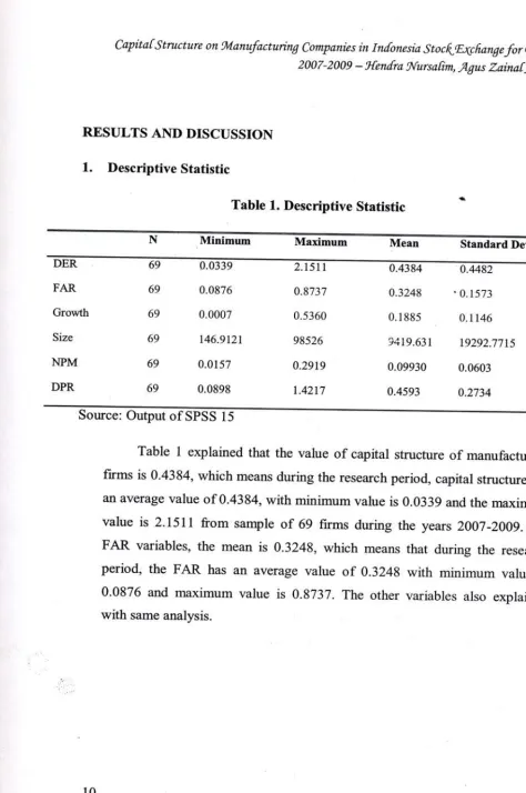 Table L. Descriptive Statistic