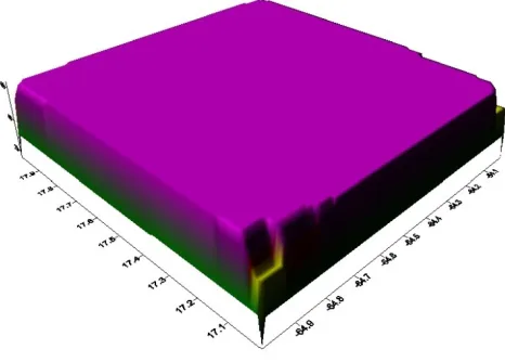 Gambar 15.  Stack Map : Bathymetry 3D dan Bathymetry 2D Metode Data Matrics