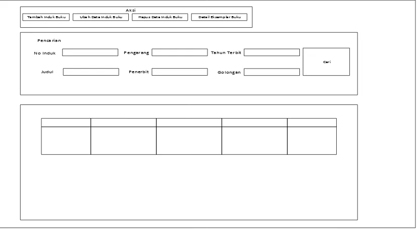 Gambar 4.15. Rancangan Form Input Buku 