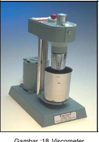 Gambar :18 Viscometer 