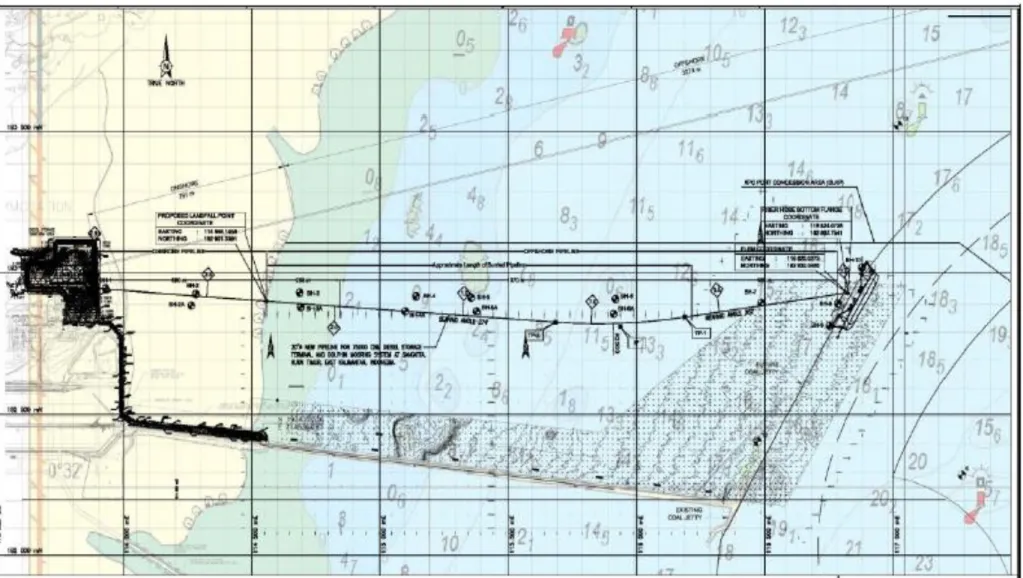 Gambar 3. Peta Jalur Nearshore Pipeline