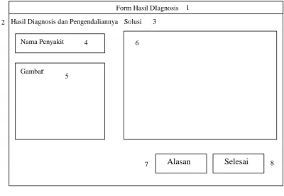 Gambar 5 