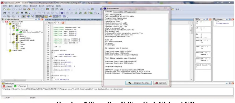 Gambar 5 Tampilan Editor CodeVisiov AVR  3.3.   Pengujian  