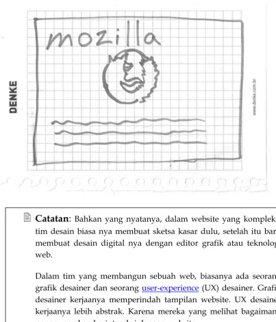 grafik desainer dan seorang user-experience (UX) desainer. Grafik 