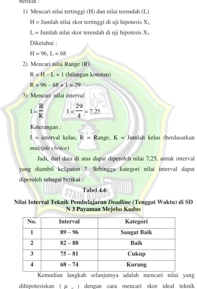 Tabel 4.6  