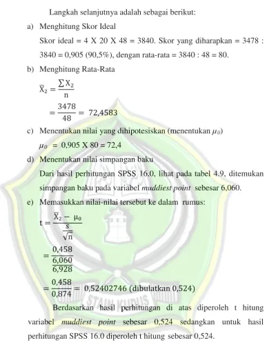 Tabel 4.11 