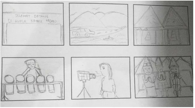 Gambar III.1. Story Board 