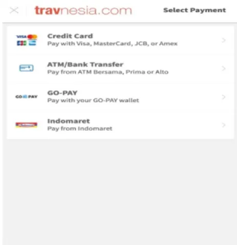 Gambar	8.	Popup	Metode	Payment	