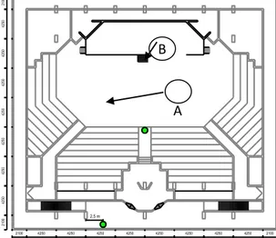 Gambar 4. Denah Auditorium Multifungsi Gedung W UK Petra.  Sumber: Dokumen Pribadi 