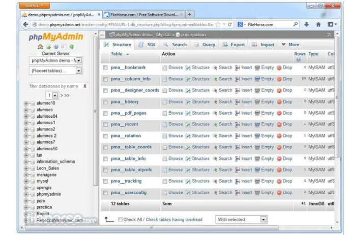 Gambar 2.4 Pengelolaan Database Menggunakan phpMyAdmin 