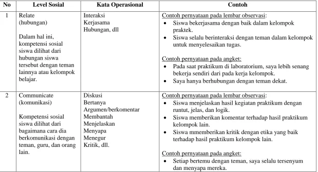 Tabel 4. 