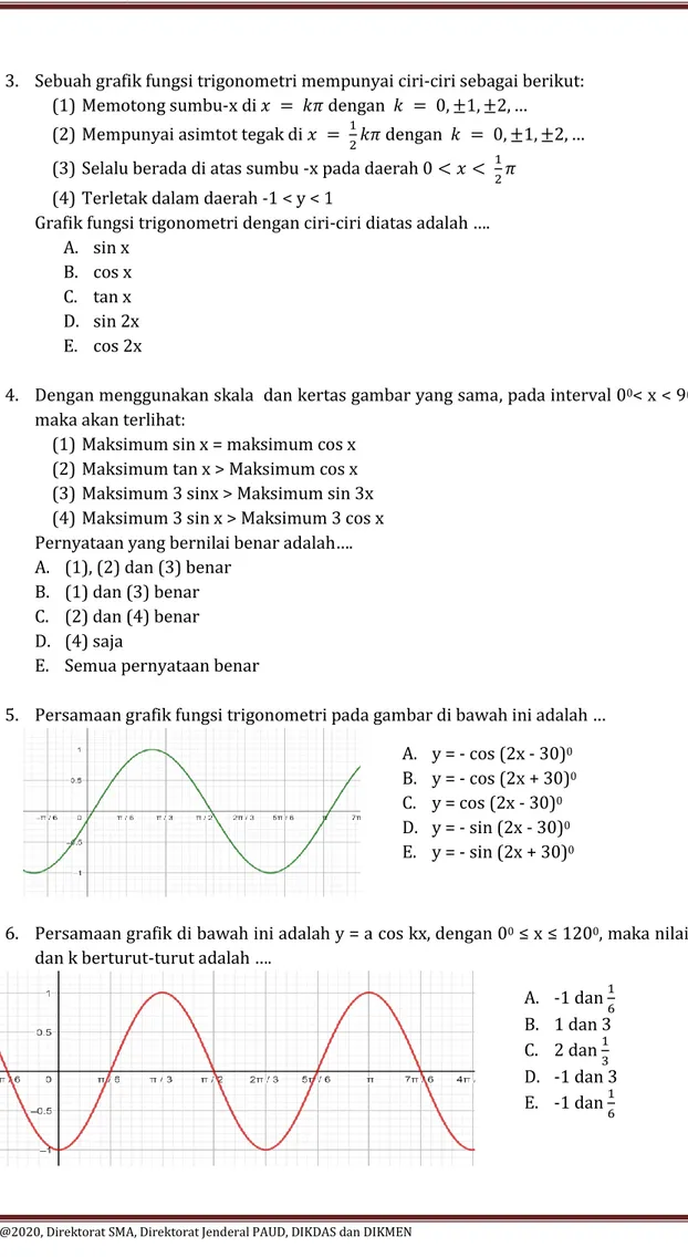 Grafik fungsi trigonometri dengan ciri-ciri diatas adalah ….  A.  sin x 