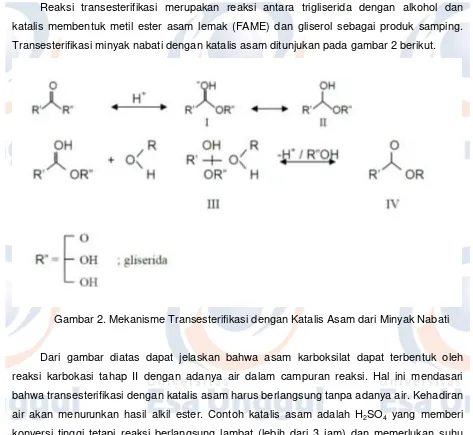 Gambar 2. Mekanisme Transesterifikasi dengan Katalis Asam dari Minyak Nabati 