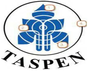 Gambar 2.1 Logo PT TASPEN (PERSERO) 